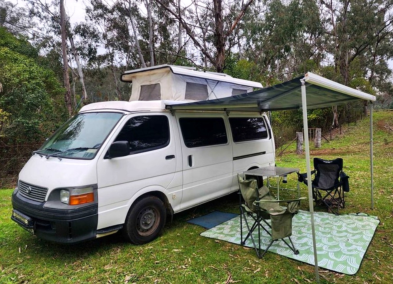 Ozroofracks | Van Gutter Roof Rack