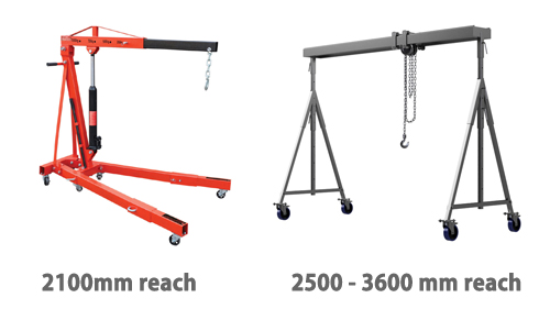 Ozroofracks | Roof Rack Leg